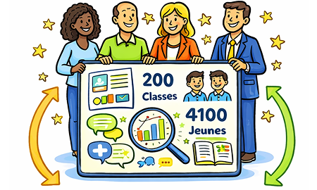 Retour sur engagement